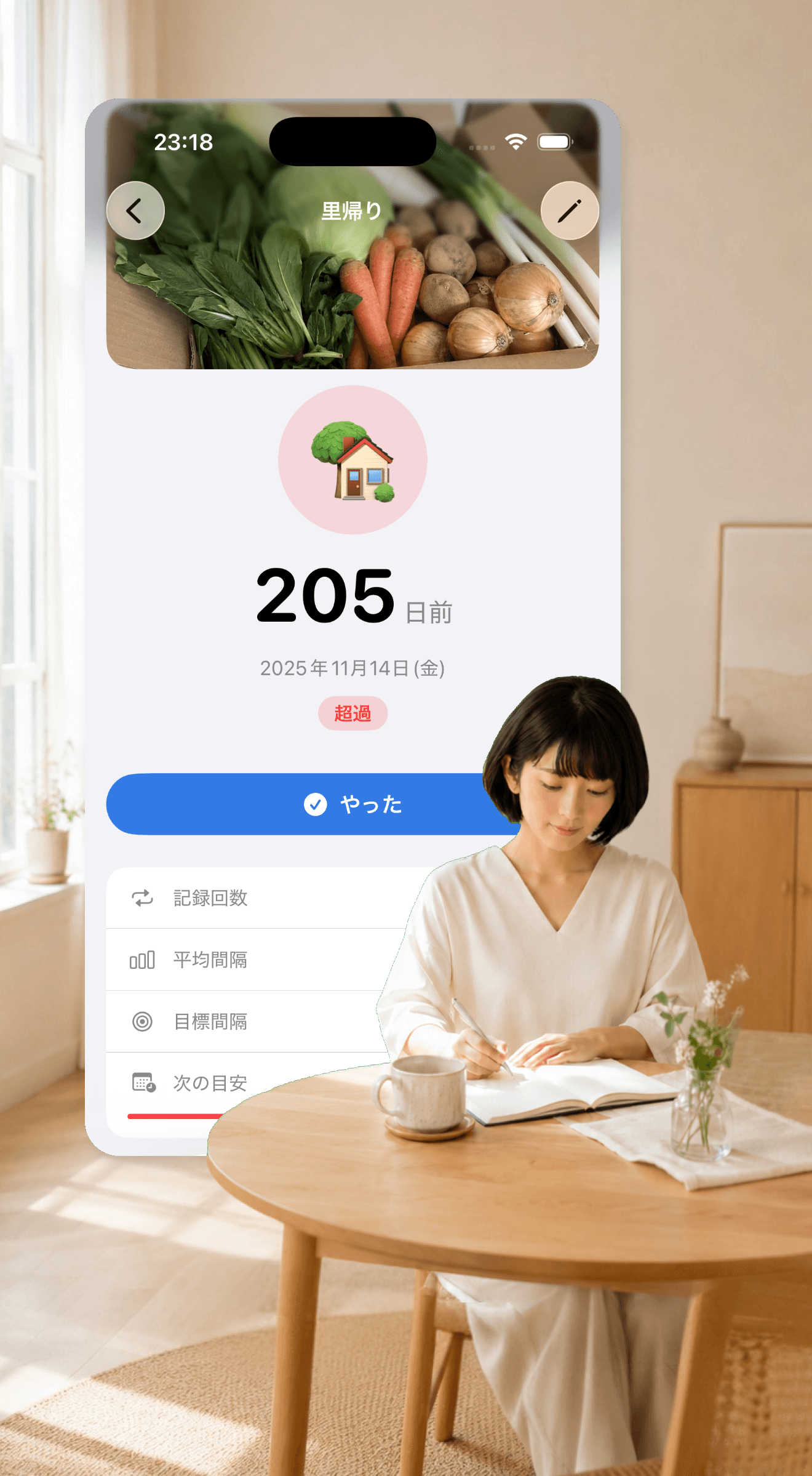 経過日数と目標間隔の詳細画面