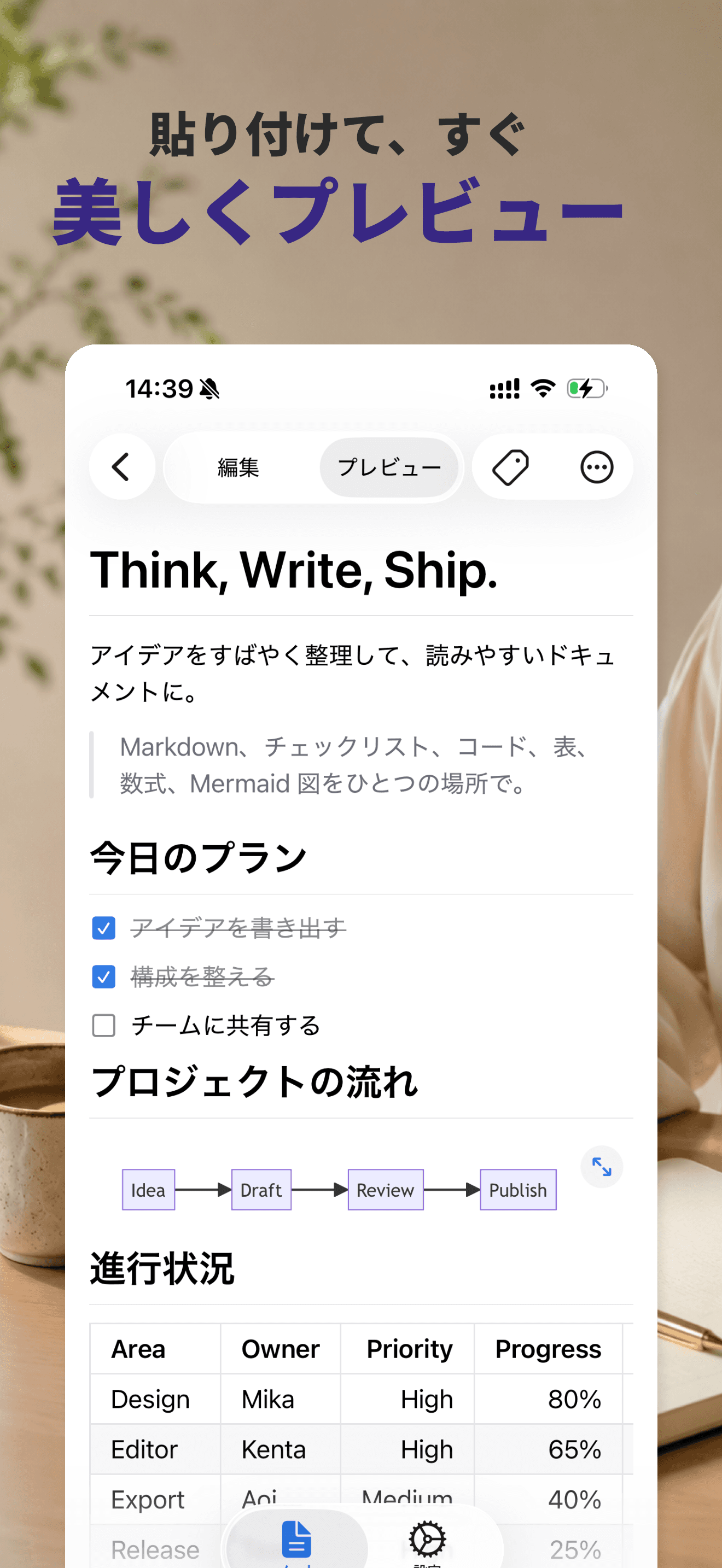 MarkPad のプレビュー画面