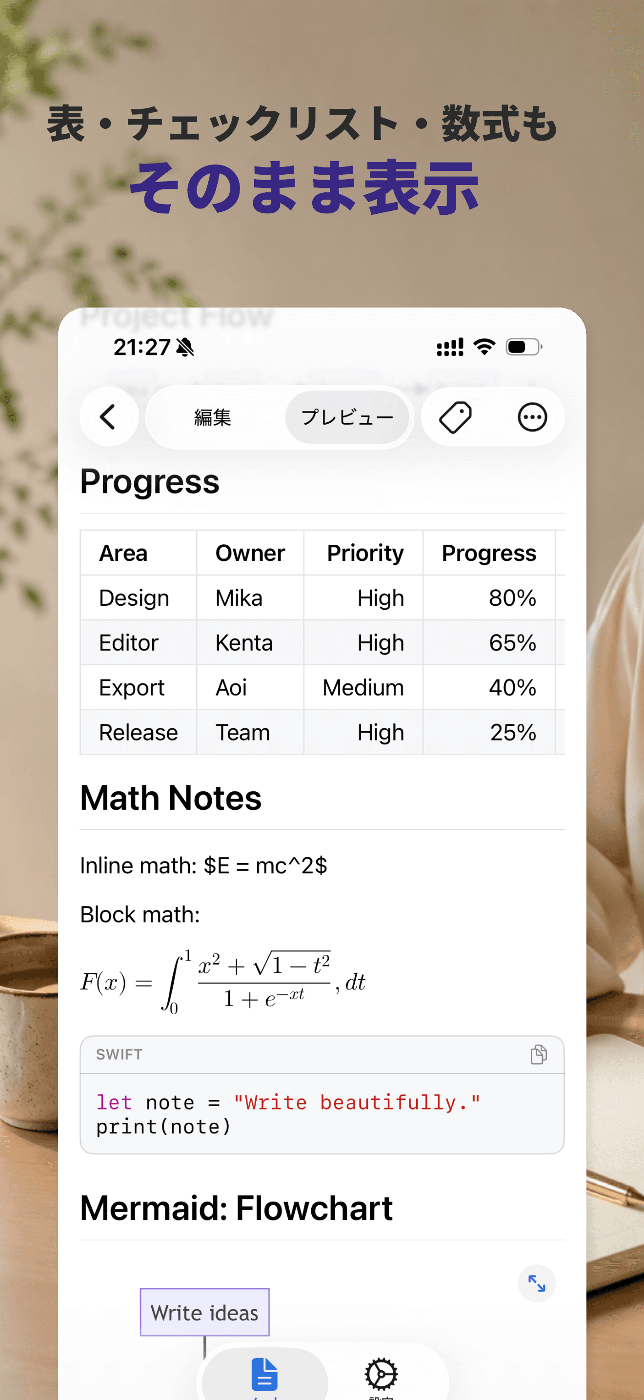 表・数式・コードのプレビュー画面